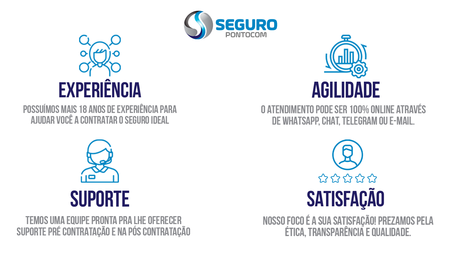 seguro para carro importado seguro para carro importado